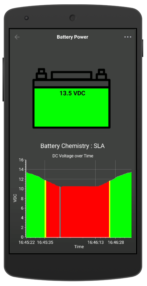 oneView battery monitoring screen