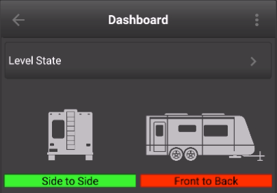 _images/application.dashboard.level.state.mixed.png